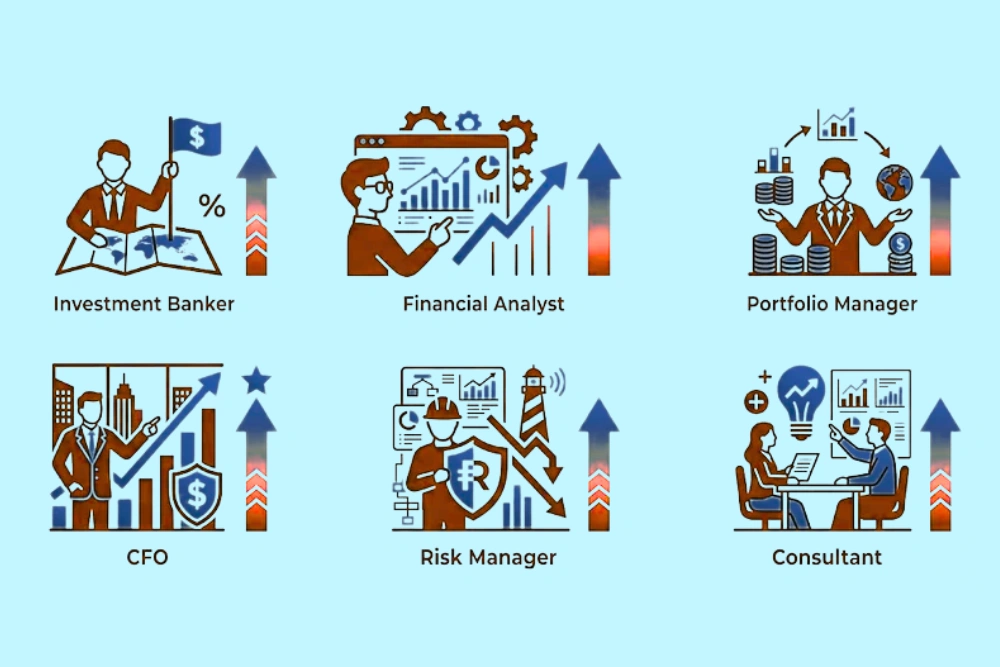 Finance career roles and investment management